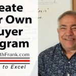 Why You Should Have an iBuyer Program